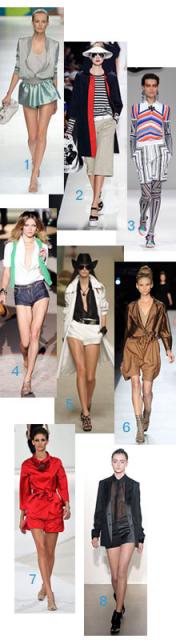 fashion_shorts_2009_summer