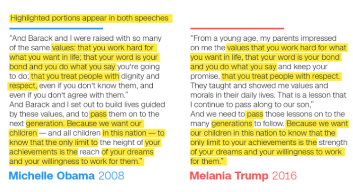 Melania Trump Plagiarizes First Lady Michelle Obama's Speech in Roksanda Ilincic's Dubois Silk and Cotton Blend Gown
